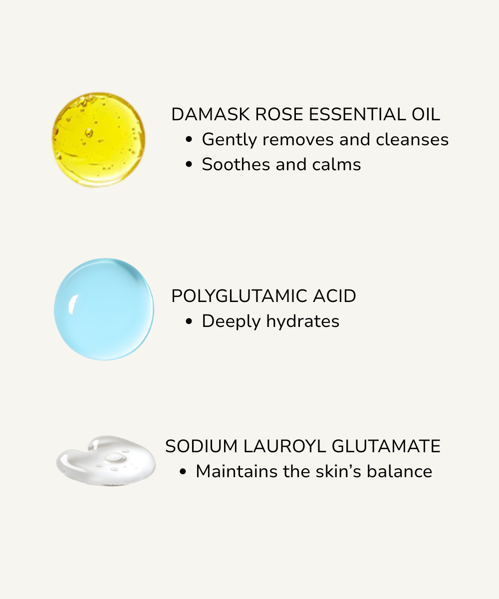 Ingredients of Damask Rose Essential Oil, Polyglutamic Acid, and Sodium Lauroyl Glutamate with their functions on a white background.